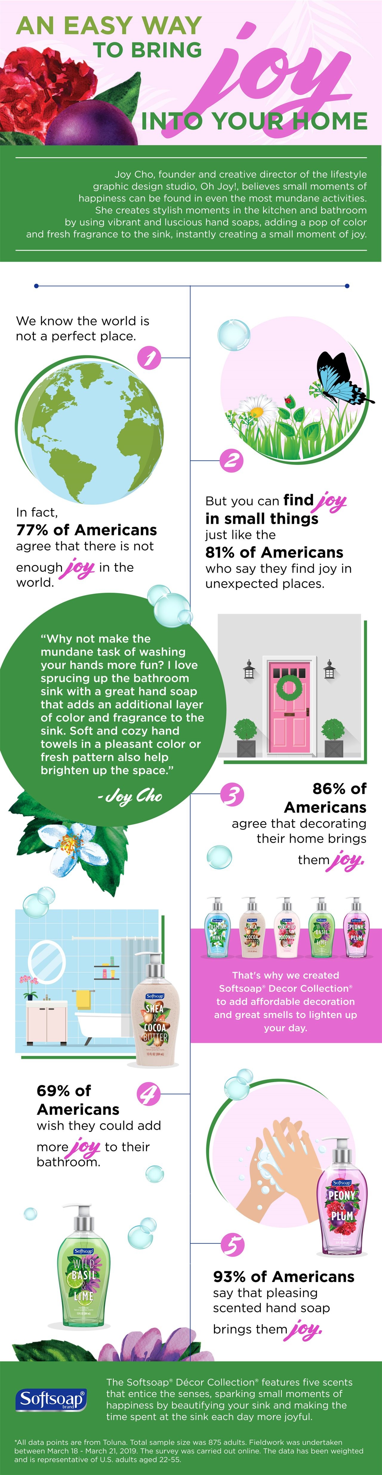 An Easy Way to Bring Joy to Your Home [Infographic]