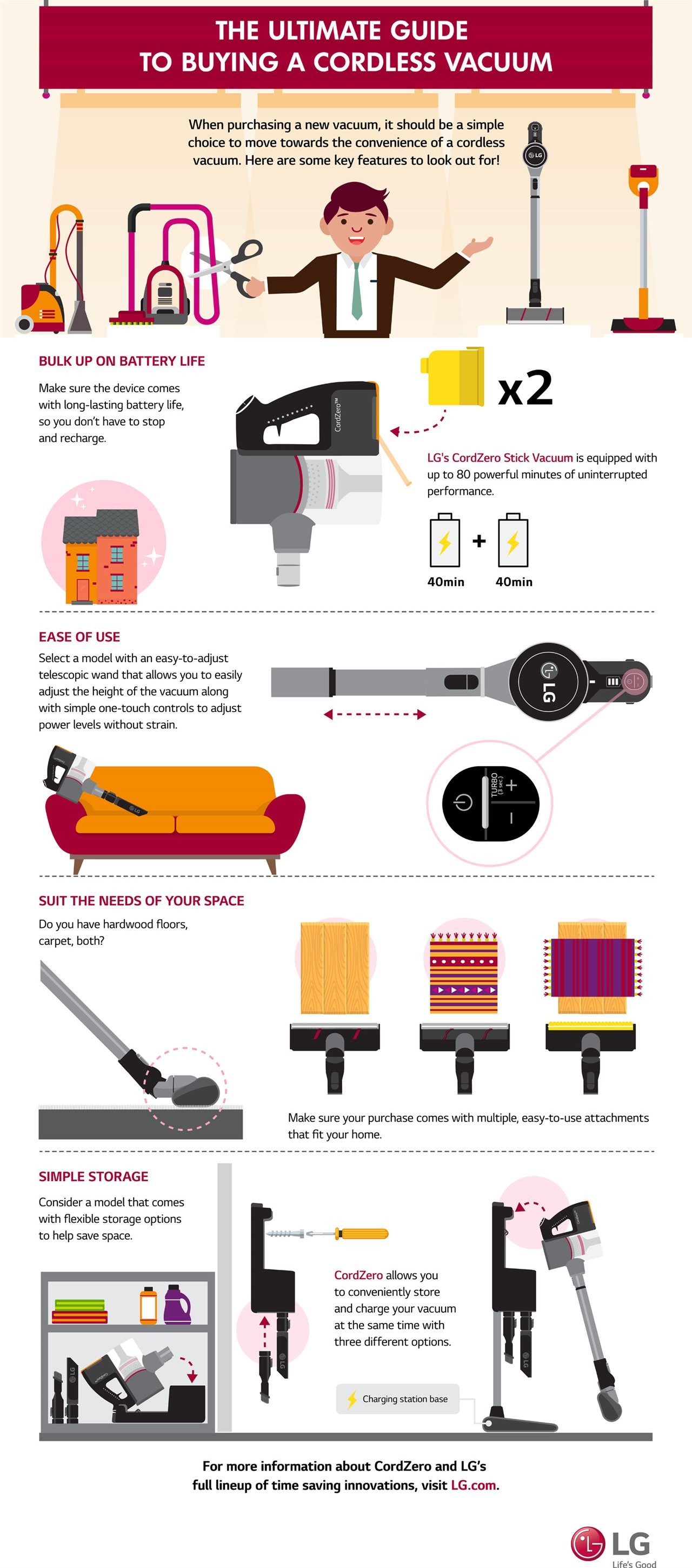 The Ultimate Guide to Buying a Cordless Vacuum [Infographic]